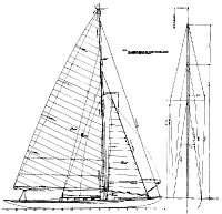 Sail Plan